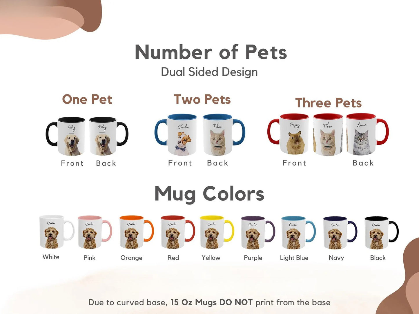 Custom Dog Mug with Pet Photo & Name | Personalized Dog Lover Gift